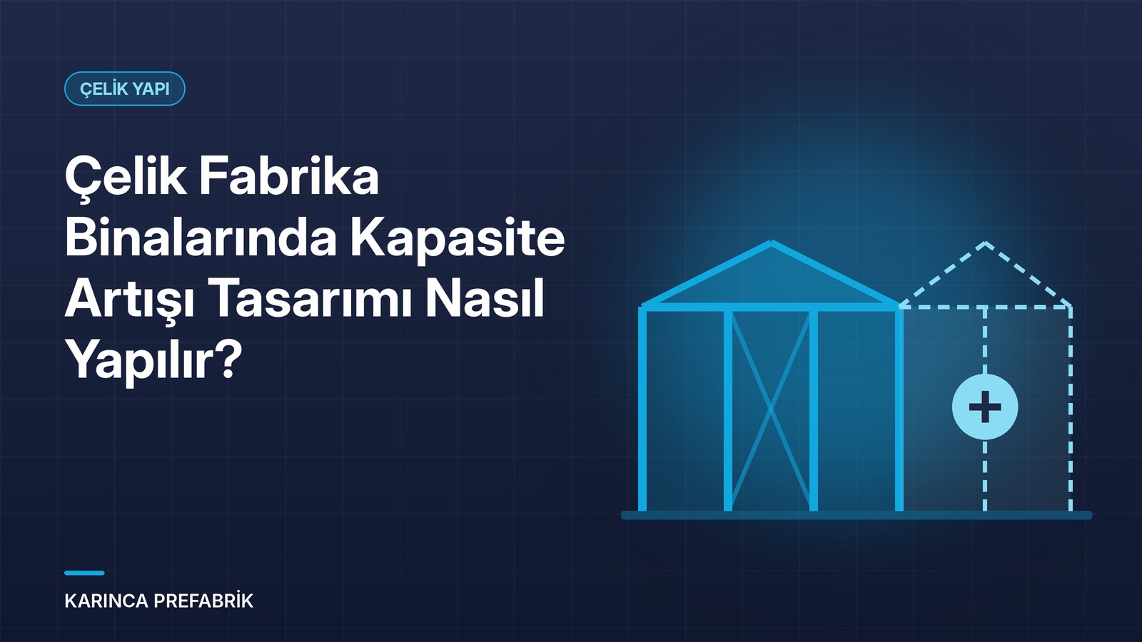 Genişletilebilir çelik fabrika binası ve eklenecek aks: kapasite artışı tasarımı