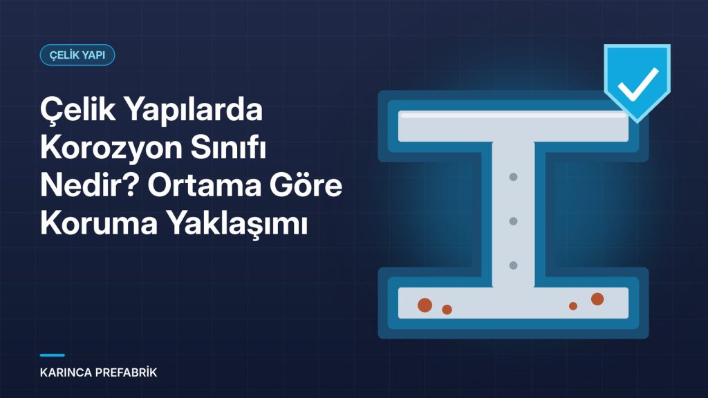 Koruyucu kaplama katmanları olan çelik I profil: çelik yapılarda korozyon sınıfı ve koruma