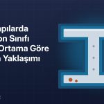Koruyucu kaplama katmanları olan çelik I profil: çelik yapılarda korozyon sınıfı ve koruma