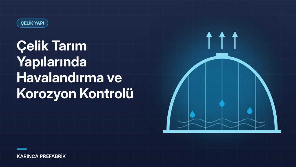 Havalandırma açıklıklı çelik tarım yapısı: havalandırma ve korozyon kontrolü